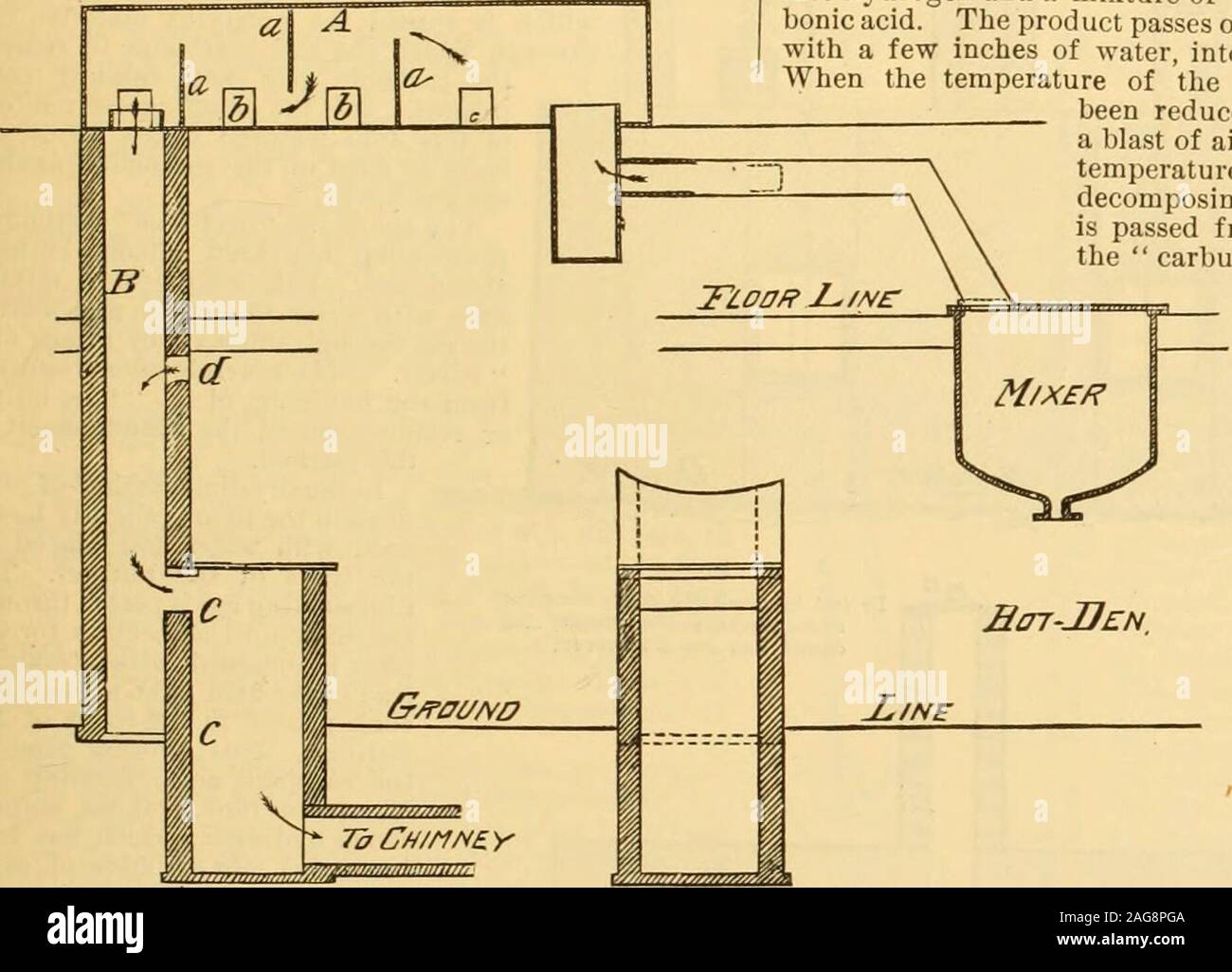 Spraying acid hires stock photography and images Alamy