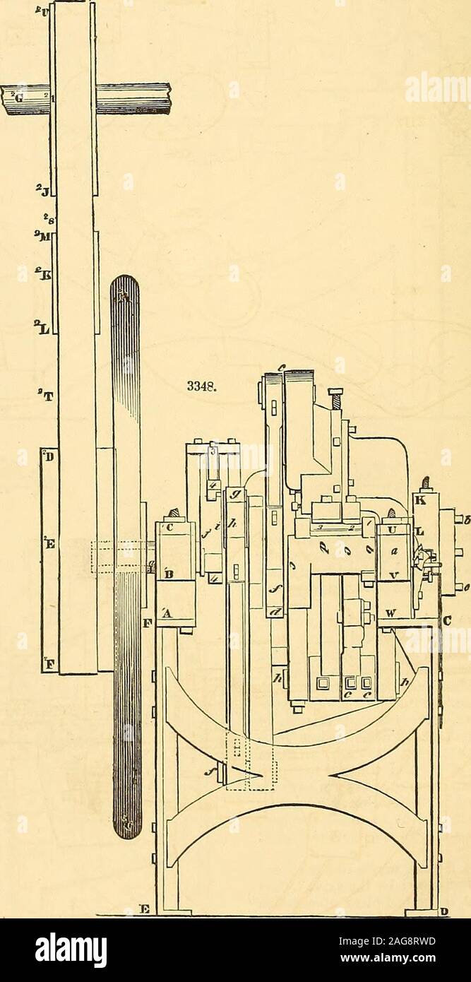 Bheaded Machine J h shaft hi-res stock photography and images - Alamy