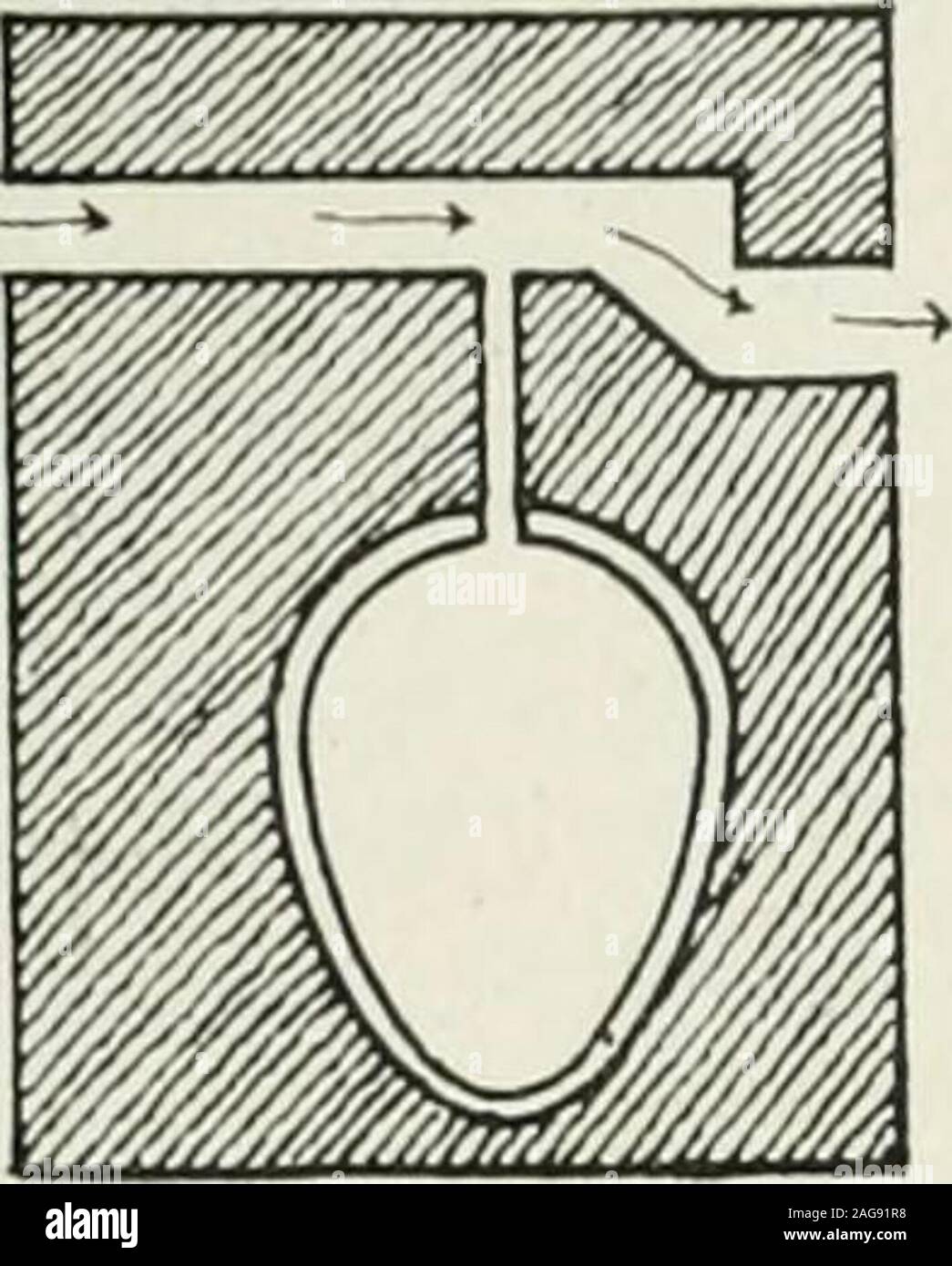 Sewage farms hi-res stock photography and images - Alamy