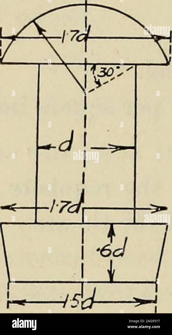 256 256