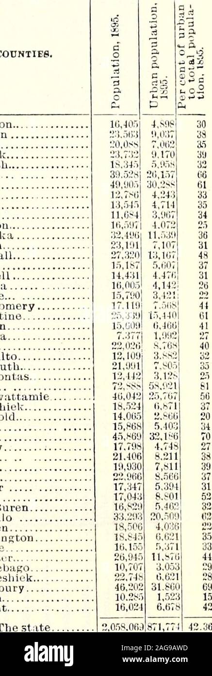 Adair crawford hires stock photography and images Alamy