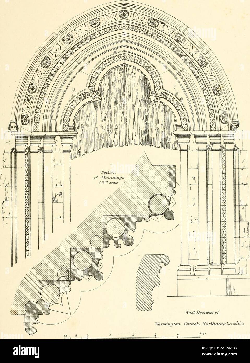 . An analysis of Gothick architecture : illustrated by a series of ...