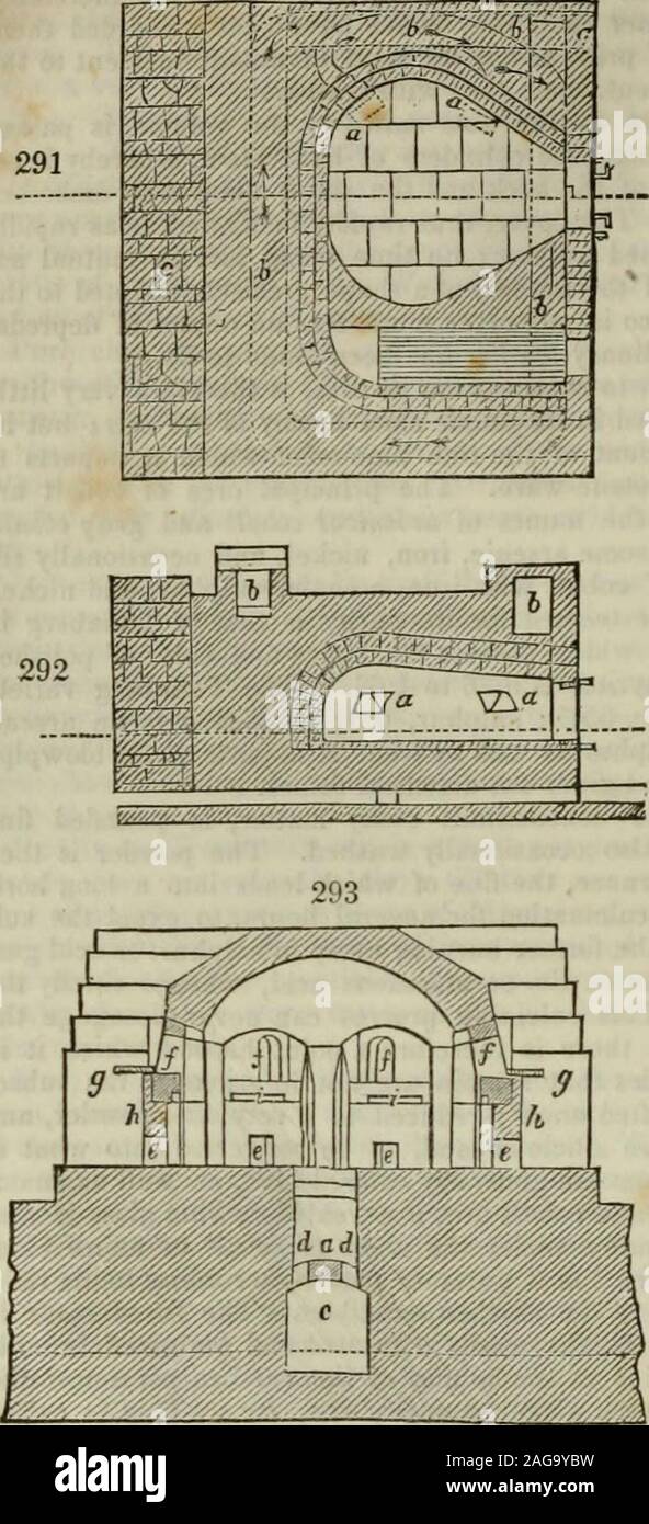 . A dictionary of arts, manufactures and mines : containing a clear exposition of their principles and practice. ture into a glass. Figs. 293 and 294, represent around smalt furnace, in two verticalsections, at right angles to eachother. The fire-place is vaulted orarched; the flame orifice a, is in themiddle of the furnace; b is the feedhole ; c, a tunnel which serves as anash-pit, and to supply air; d, open-ings through which the air arrivesat the fuel, the wood being placedupon the vault; e, knee holes fortaking out the scoriae from the potbottoms; /, working orifices, withcast-iron plates Stock Photo