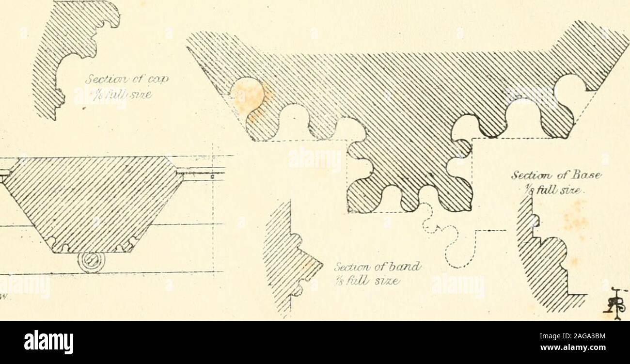 . An analysis of Gothick architecture : illustrated by a series of ...