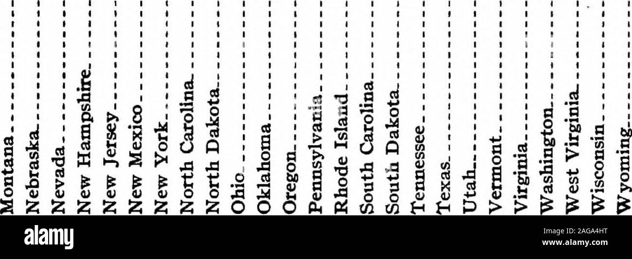 Publications]. t; {?&gt; « « to r- o« V no t- (O o « « 0 to to ^ to 00 o ,  lO « H 00 to » »o lO