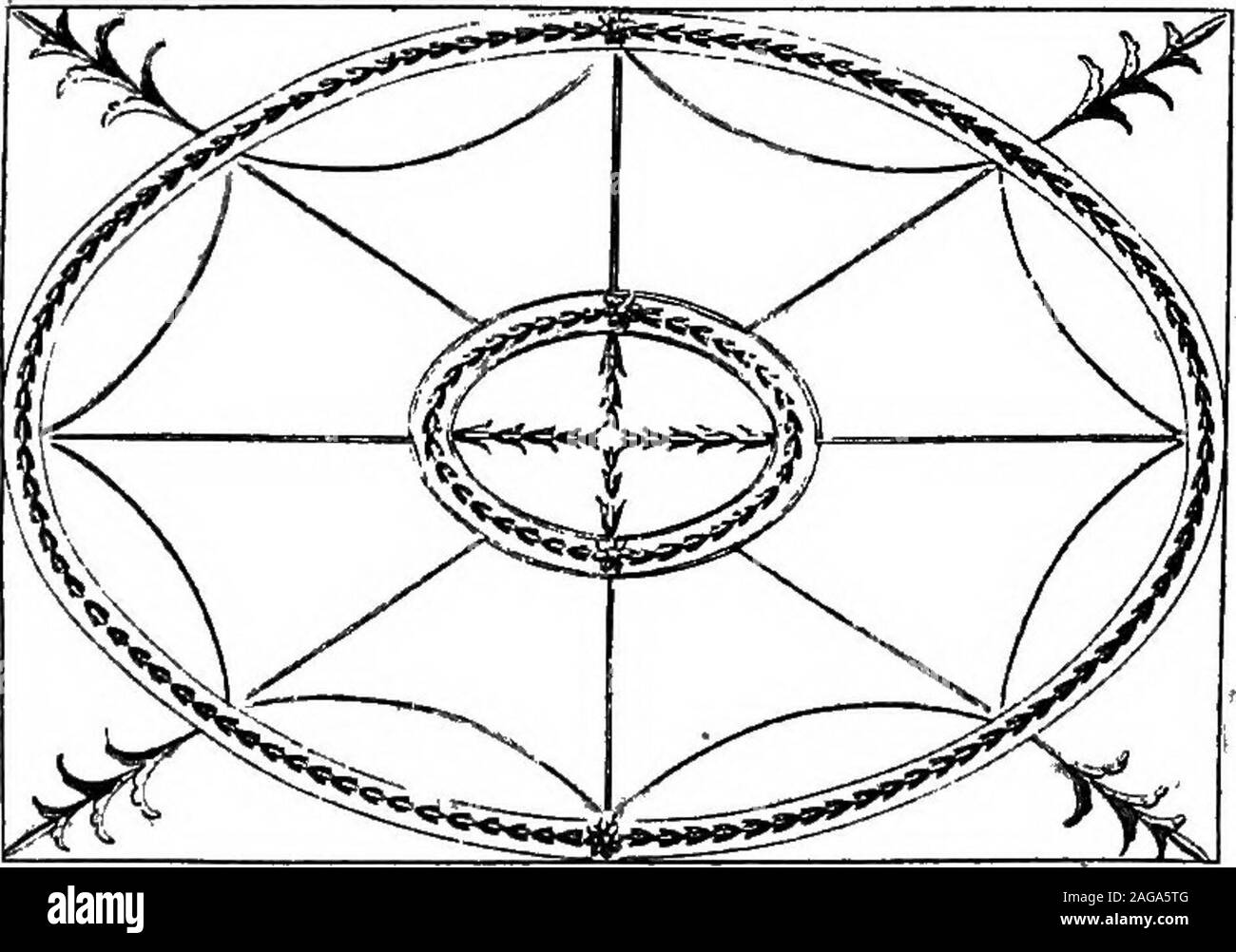 . English ironwork of the XVIIth & XVIIIth centuries; an historical & analytical account of the development of exterior smithcraft. K ^ %^ 6c FIGS. II7-I2I. FROM AX ANONYMOUS SERIES OF ENGRAVINGS, UNDATED. Plate LXXXII. li»^jBhw«jai&gt;»W».*»Wi«»gnr&lt;«rwlBH Stock Photo
