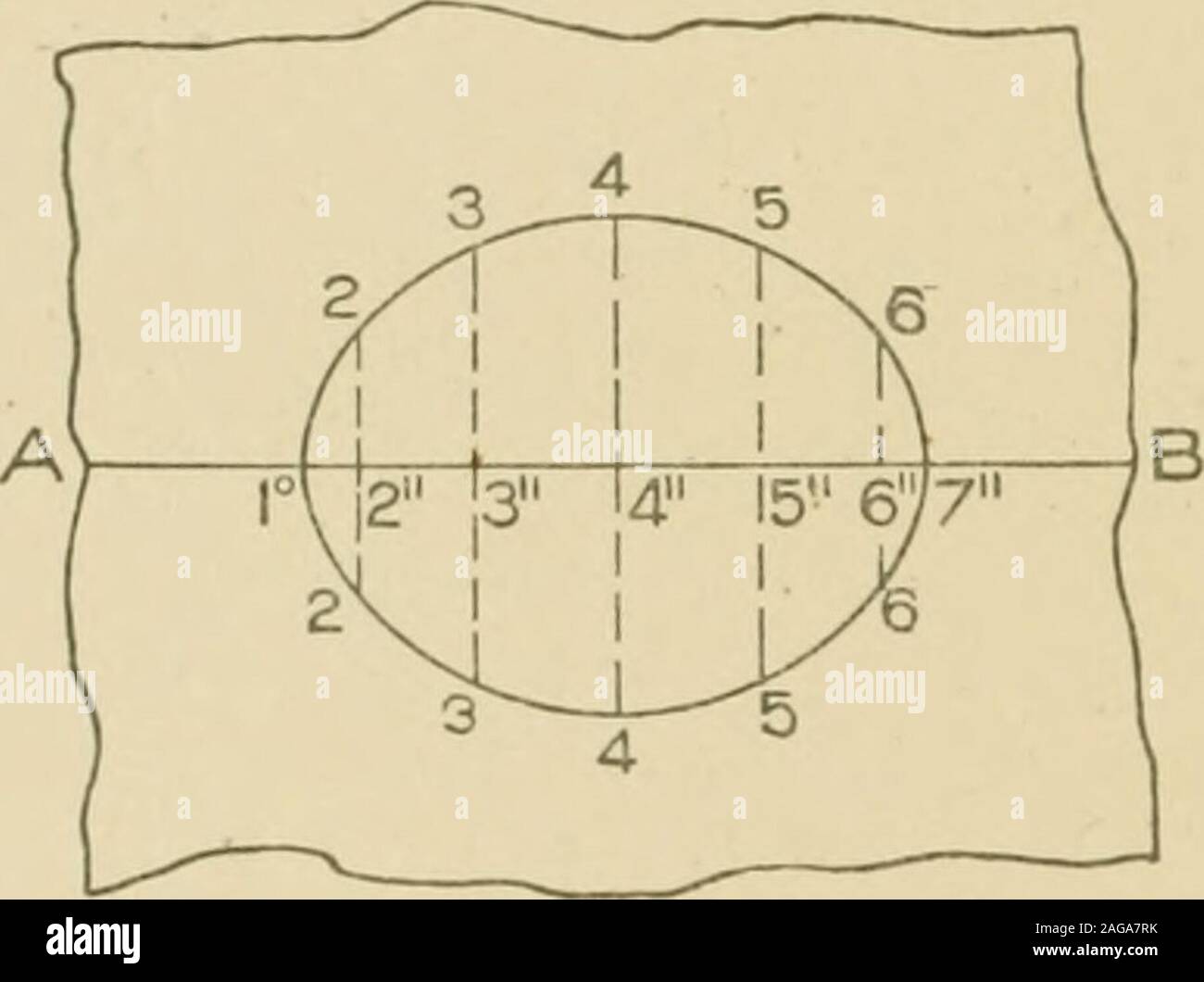 Cyclopedia Of Architecture Carpentry And Building A General Reference Work Fig 135 Inches Make The Distance 4 To C And To B Both 3j Inches Anddraw C B Cyclopedia Of Architecture Carpentry And Building A General Reference Work Fig 135 Inches Make The Distance 4 To C And To B Both 3j Inches Anddraw C B