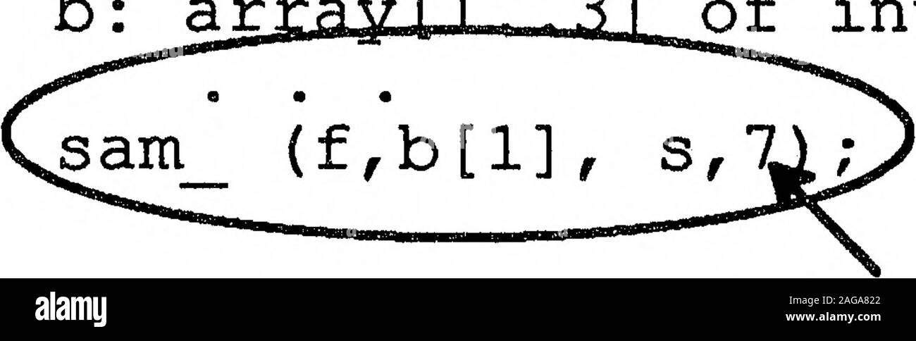Mips Riscos 3103doc Mips Fortran Programmers Guide And Language Reference May19 Pascal Call To Sam Procedure F External S Array 1 7 Of Char B Arrayll 31 Of Integer Length Of Sis Explicit