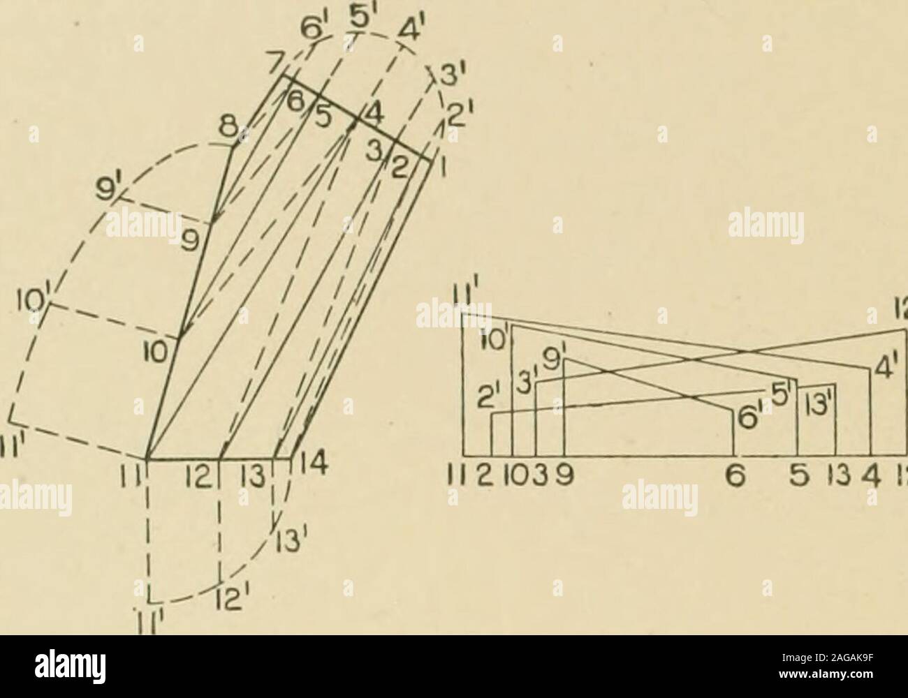 . Cyclopedia of architecture, carpentry, and building : a general ...