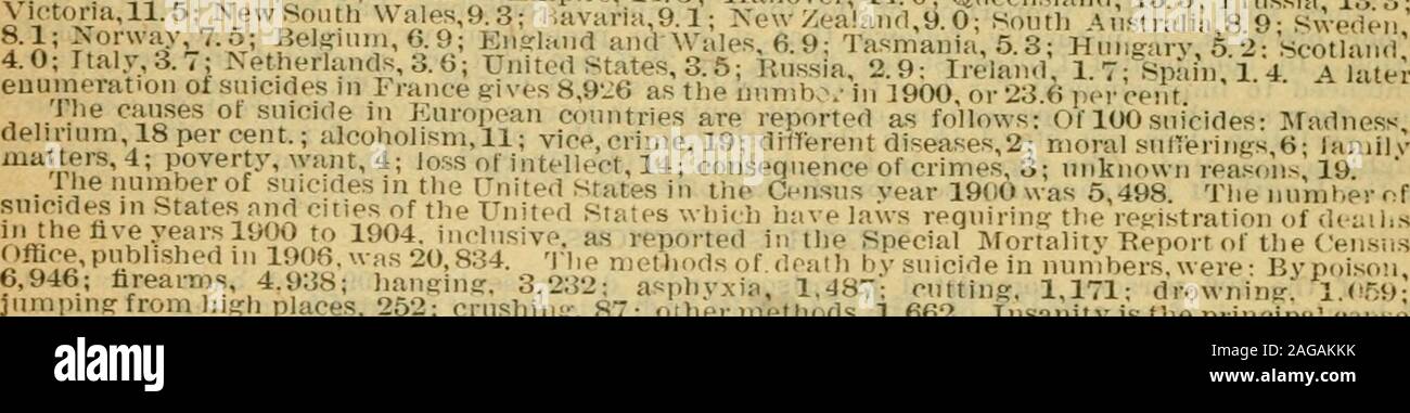. The World almanac and encyclopedia. ber of blind in one eye only was 93.988. ^^i««cf«,?o.! °^n^^A,?..^^^^^V^ ? Great Britain and Ireland in 1896, accordinic to :^Iulhall, was128,896,or 328 per 100,000 population; .ustria (18VK),,51.880: HuuKarv (1890), 28 158 The num-ber of msane lu Germany in 1884 was 108.100; France, 93,900; Russia, 80.000 In European cities the number of suicides per29; St. Petersburg, 7; Moscow, 11; lierlin,36; Vi her of suicides per 100,0&lt;»() inhabitants is as follows; Paris, 42- Lvons 1^ 21 2- Swiize •-land, 20.2; France, lo. , ; German J^;nipire. 14^3; Hanover, 14 Stock Photo