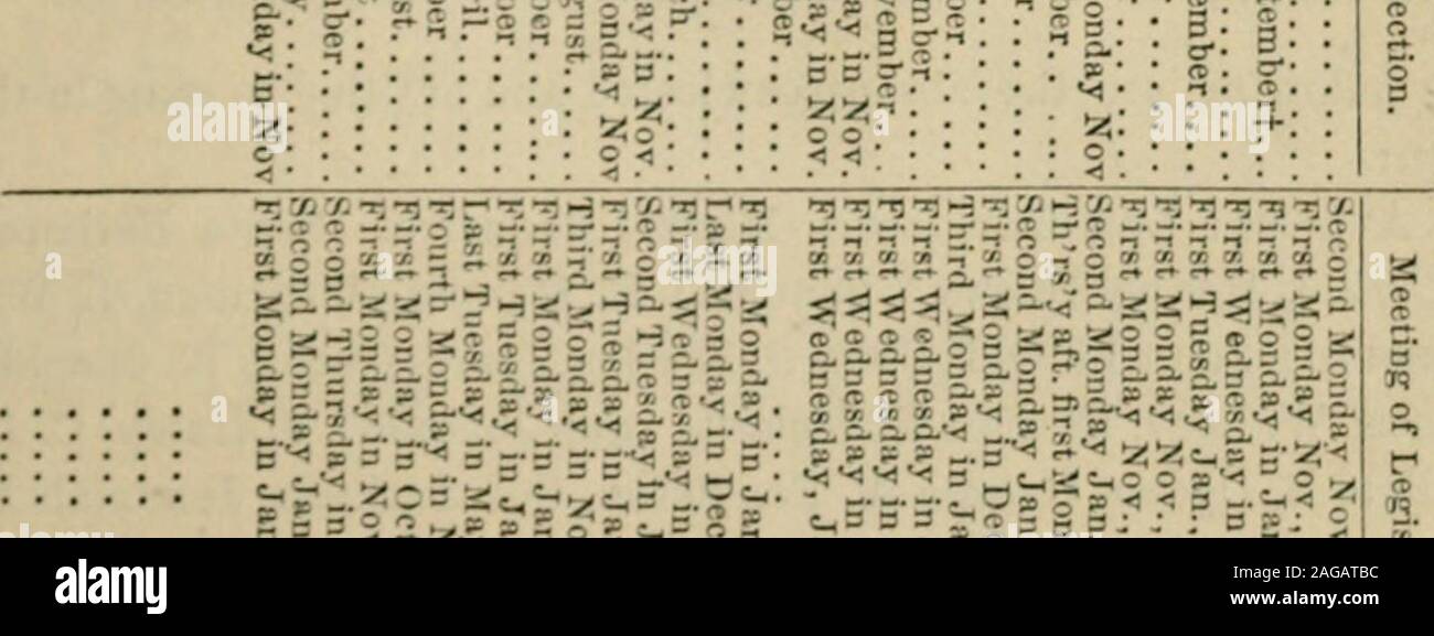 . The State register and year book of facts for the year ... ^11 2 r=« 4.. 4. lb. 4.. .b. 4^ tSWH-lCtOM&gt;-CChStOtOW»-i*..tJt3|sai-*-^i*&gt;.4-*.ib.lt&gt;.tOib.&gt;J-.^l&gt;S*.bC g23 3 = = = ^ = X — en — iC (C vJ W —M4» ?- — IC WIO—J-i W —4. ti ——-? W —&gt;-J^—pif—tol 2. ^J = s o p 3 = _= 3 s ?V. •/. J5 — =- t/i X ^ i; — - i ^ ^ ^ ?i; 2: i? ^ ^ ^ ?2 ^ ^ $2 ^ C ^ I X -r; y. -^ _: -r X -r; -T^ rr Y. - ; y. -i; -r ? 2 2 rr^- =r, --r r - ia=-&gt;03S.i_.3 ? 2 = 5- o 2 2;r3 55&gt; O 3. *&lt; -t 5 -• ? 3 E..2 3 C »5^3 ccs-^ — a»2-^&lt;~? O o — — bi -r fi -1 li -X »3 — M r. ^ — b^nS.o — inVZt: -/ir J Stock Photo