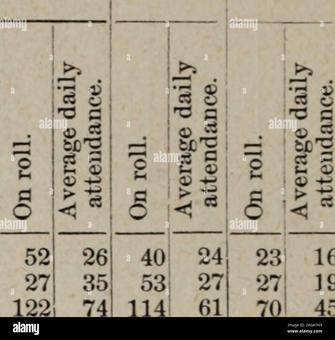 mmm様 Orange Print Shirt - Etsy