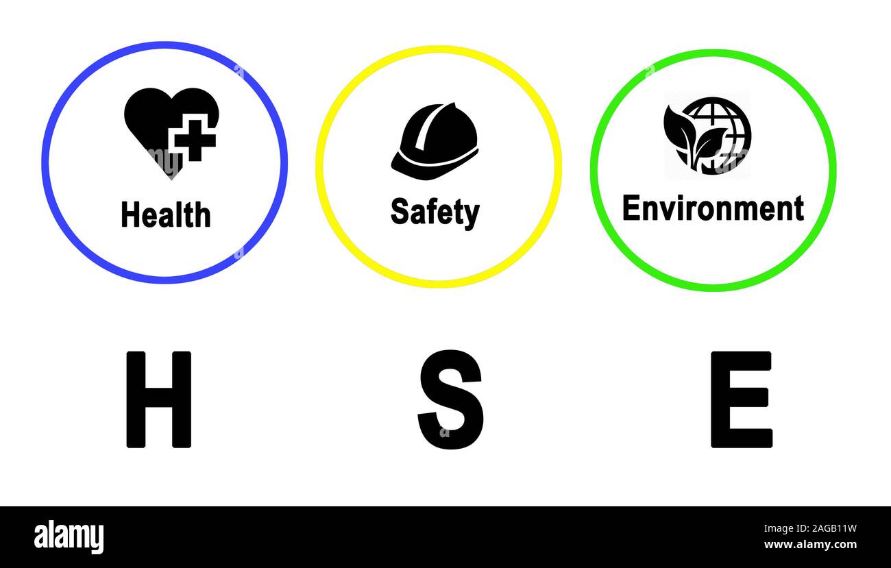 Diagram of Health and Safety Environment Stock Photo Alamy
