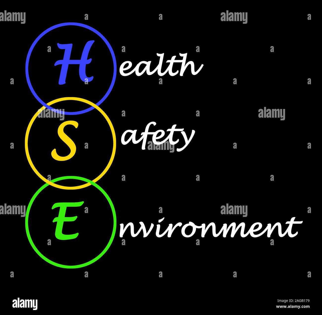 Diagram of Health and Safety Environment Stock Photo Alamy