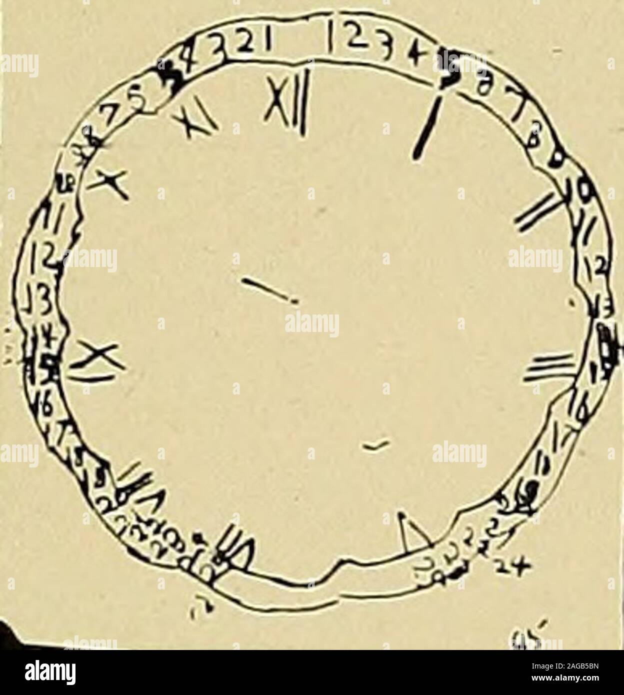 A Study Of A Child Nt Have Told Me To If I Had Notsaid Yertical Writing Chart Which Was True Whenspeaking Of The Chart He Said Why Do They Maketheir Letters So