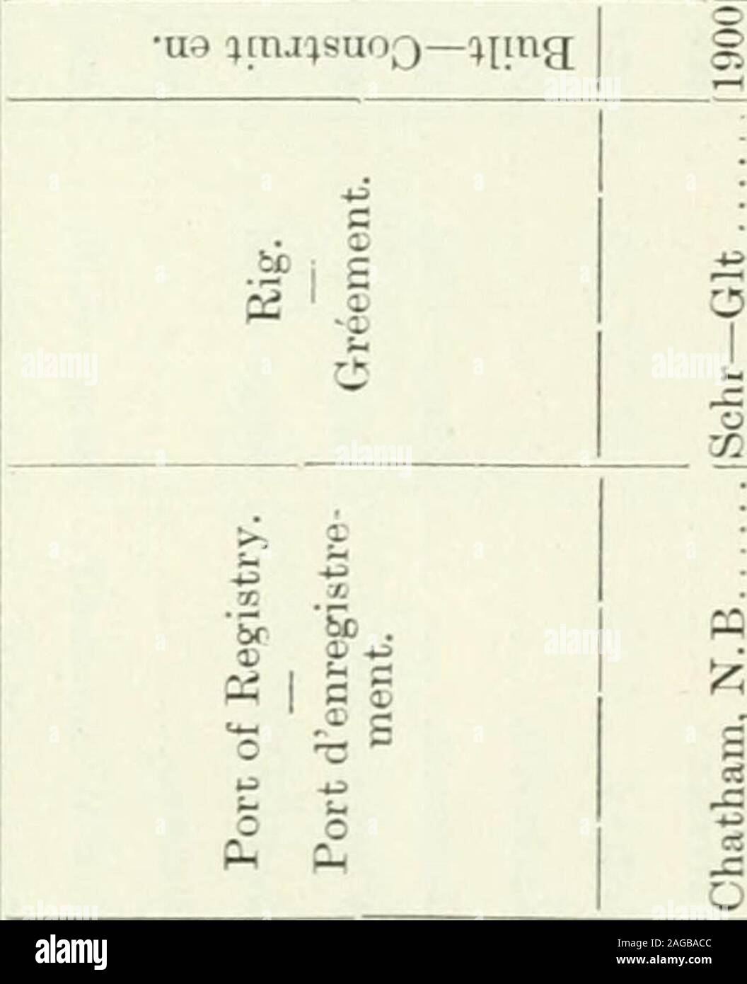 . Sessional papers of the Dominion of Canada 1909. t; s c3 J8  ^ E ^ â¢- =2 t: S 03 Q tÂ» K 00 c3 S â¢-- P3 J &gt;^ o ^ J3 en K^ Q S CQ Q Â§ ZC g c ^ Â«&gt;; w bd E-l &gt; d J303 ^ 1-1 1 CO Â© 1 1 1 Â© Â© Â© Â© 00 1 1 g 2 1 1 00 00 I-l 00 i Â© CO o 00 i T-l 1 00 1-1 CO0000 Â©00 Â© 1-1 2bo 4^ 5 â¢ 3 I ^;S 5 ^ O CO Qi = 1 9 : Ts o 1 1 . - . â¢ 1 ^ Â» j^ 1 be 1 = = = = a 1 &lt;u m 1 = c - ?â¢ e w -Â§ g i 5 s c ;^ fc J 5- cs ^  5 O o oaJr^a be ?tD c3 aj ^ Â»^ ^ a; . G 3 !3 o s O H 2^ ? t/: * ^ X P3 ^ P5 ^ ^^ h B ^ C5 3 3 rS oeua(i-:]Oo2Quc: C o .-1 00 CO r-( o ^v= cc - cc IM 3; bsOI 53 spaid ua an Stock Photo