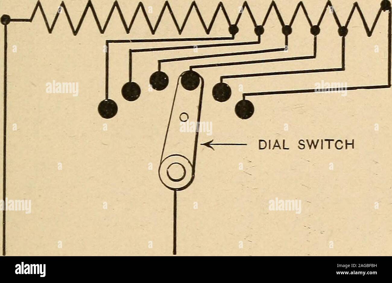 Page 2 Rheostat High Resolution Stock Photography And Images Alamy
