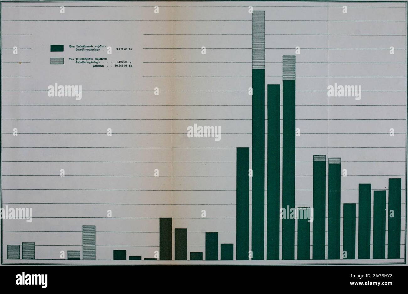 61000 hi-res stock photography and images - Alamy