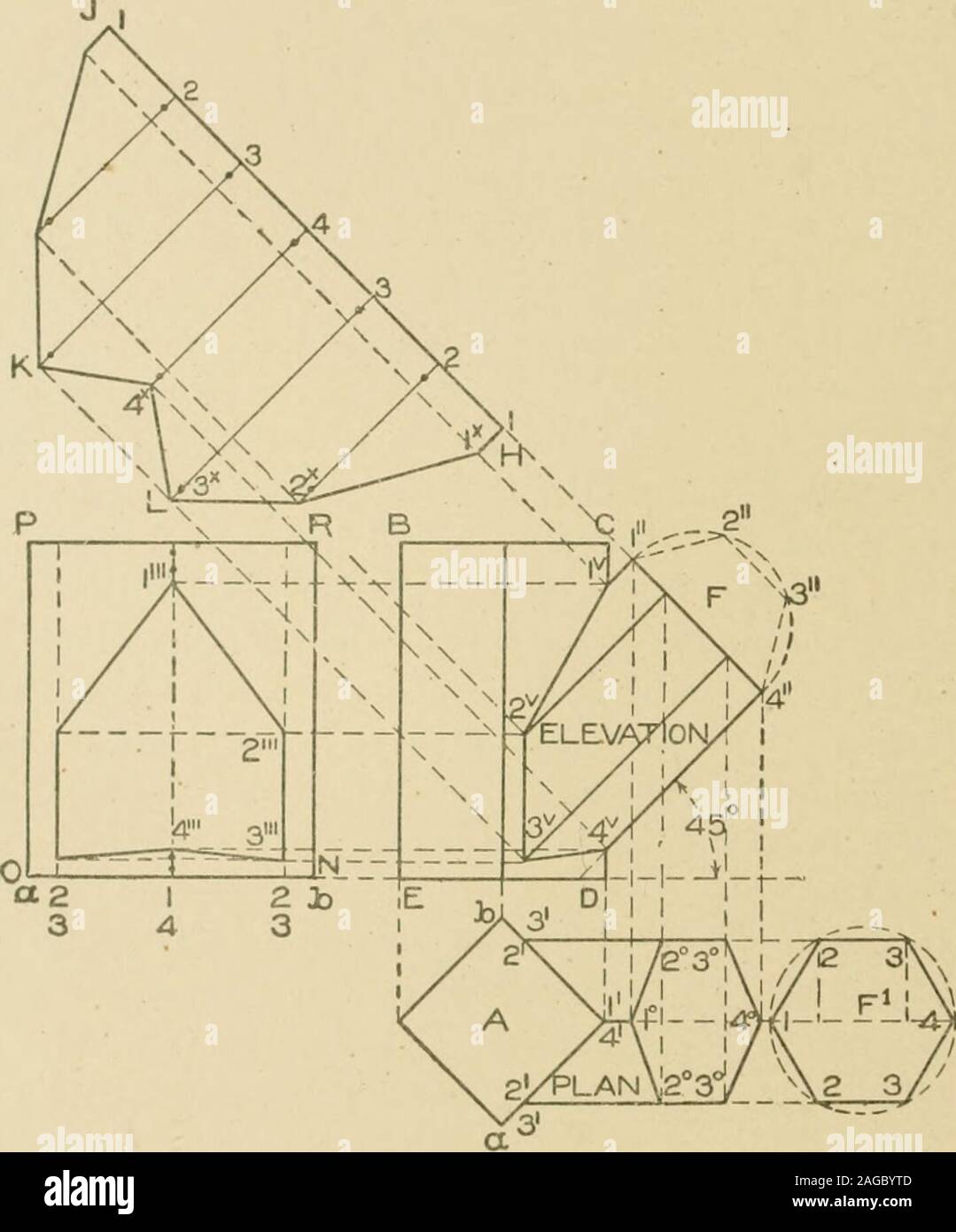 . Cyclopedia of architecture, carpentry, and building : a general ...