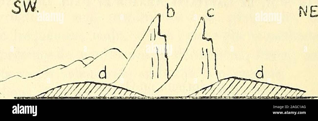 . Bulletin du Muséum national d'histoire naturelle. t Dioumbo est un piton de granits; certains bancs de quartz etde granits plus durs (de couleur variant du blanc au rouge) lont défenducontre lusure des agents extérieurs. Il domine de i5o mètres environ larégion environnante, constituée par de larène granitique sur laquelle séten-dent à perte de vue des champs de mil. Tous les pitons et toutes les chaînes de lOuaddaï présentent le mêmeaspect; ils sont dus vraisemblablement aux mêmes causes. On rencontre ensuite les monts Kaniengua (monts Kondongo de Nachti-gal, N. IN. E.-S. S. W.), véritable Stock Photo