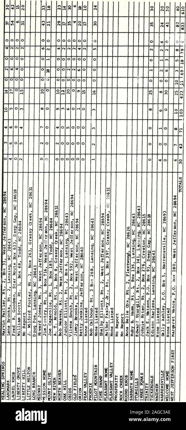 . www.flickr.com/photos/internetarchivebookimages/tags/book.... z 2 0 -- 8 U *4 M Ul 01 a ASSOCCHUH 4&gt;z ti a en ?XL bl T3 0 O jr c E Ul a a &gt; d 1 Ul x: c •-&gt; u cu a; .1 &gt; &gt; 5 H i H CO a: C/l i a: U) CO 0 7. z 1 &gt; 7:H (A &gt; 0 6 a. 2 to B£ ss 10 bJ Ul 1 8 ac 0 7- as Q J H M B 0 f^ 2 0 &gt; a. X1/1 bl O z 0 g bl d X 8 a. CO £ J O i 1 9. Q &gt;- X 0 n Ul -1 3 E!h ui s Q 10 &lt; H ct Cu z z H 0, U 0 a 5 0 10 la b g bl 2 in 1? 3Q &lt;3 10 10 9. 3u Q O 0 a 0 a. bi e a. 3»-i0. 10 2 Ok 3 3 CO y uas Q 3 3uanr[OJU9ojenw ijojnuo buicfcuo irjoi iiojthjo jo (s)uotbstib 30 -toaug 3UWDXOZU Stock Photo