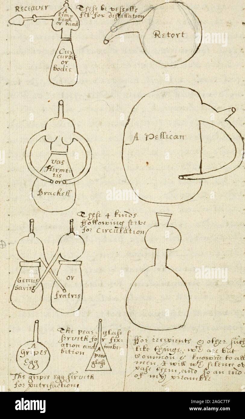 . Manly Palmer Hall collection of alchemical manuscripts, 1500-1825. vOJlc^V^tM/^^^vVvKt CtvC^vt^^ ^^v) Vtr£-^)£f igc^V:, wtc^^t-^i^x- f -t-&gt;jx4- vJoiVtf) ^t;f(ft;f7 ?^^C^ w^oH ilyiA- J^^t j vt&gt;6t/i?-n.t.d i^of c«.i-i^ic^ii**tTtd.e€ i:£^;, V^ ePo iti^i^teb fp^ x^ .ci^£f,/oi /Cii-tvcciiS^f^ ^tD frt4T7 coze r^ie^j- cLiTb ^1 ..y^^t C^Cxii^yi ^^CLki^t ^^^^^ Cx^^ o^O/tcL cuf JdC- ^vrct.ti£^. ;f Lie W7&lt;5t /«Joe ff^tt tJtTl.^fW f L^ee Vt- -Pf yet- ^ri^ r G.P rf-L^£ Vt ; t^f-*^ »^ ^Srn:^ .c$-^r^^M o^f^i: xAit^t^oJH yiooiix^, . Vast y^J^a (o)? Vtg) ^^ 6y^ ffovc^^ol^ ^t IfroPtb Ok&x-ck. £^^-f Stock Photo