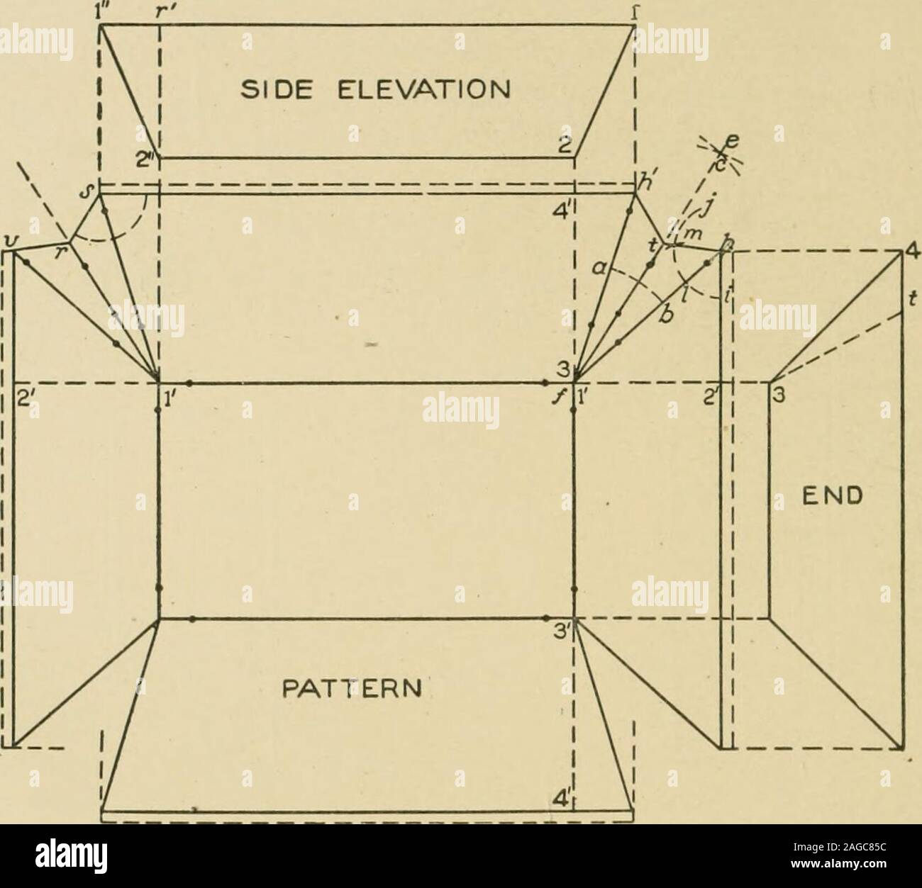 Cyclopedia of architecture carpentry and building a general