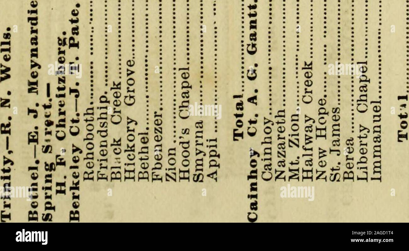 page 495 m j n high resolution stock photography and images alamy