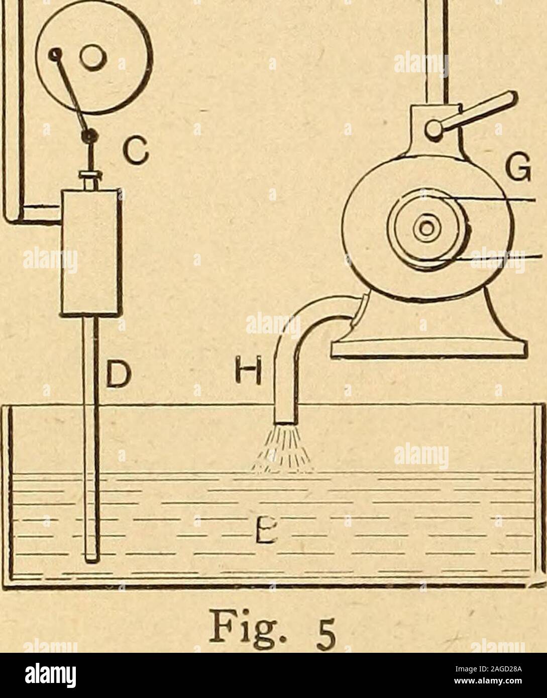 Continuous current motor hires stock photography and images Alamy