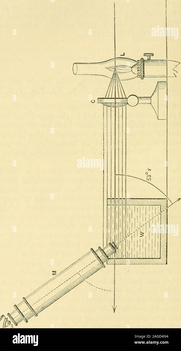 . Quarterly journal of microscopical science. ipping into the water that the light may just becomevisible on looking down the tube, The inclination of theaxis of the tube or body to the horizon gives the semi-aper-ture. This was found to be fifty-three degrees and a half.The angular aperture of the pencil capable of entering fromwater into this immersion lens was, therefore, not 80°, but107°. This clearly depends upon the refractive index of thefront glass of the objective, and upon the refractive index ofwater. This verbal description will be rather more per-spicuous by reference to a diagram Stock Photo