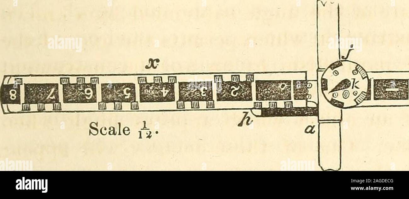 . Machinery and processes of the industrial arts, and apparatus of the exact sciences. toallow of this than when it is more distant, the instrument becomes atelemeter, or distance measurer. For facility in use it is more convenientin general that the edges of the plates should be horizontal than ver-tical; but either construction may be employed. The principle hereexplained is that which has been adopted in the second of the instru-ments of Mr. Lorieux mentioned above. TELEMETRICAL APPARATUS. 579 THE STADIMETER. In Mr. Brunners collection was exhibited an instrument called thestadirneter, inve Stock Photo