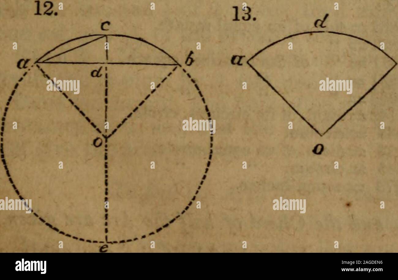 . Haswell's engineers' and mechanics' pocket-book ... Tofmd the Area of an Irregular Polygon, abcdefg—fig. 10.Rule.—Draw diagonals to divide the ligure into trapeziums andtriangles ; find the area of each separately, and the sum of the wholewill give the area required. To find the Area of a Long Irregular Figure, bdca—fig. 11.Rule.—Take the breadth in several places, and at equal distan-ces apart; add them together, and divide the sum by the numberof breadths for the mean breadth ; then multiply that by the lengthof the figure, and the product will be the area. OF CIRCLES.. 14. 6 A/ rr^ 1 ^^ ? Stock Photo