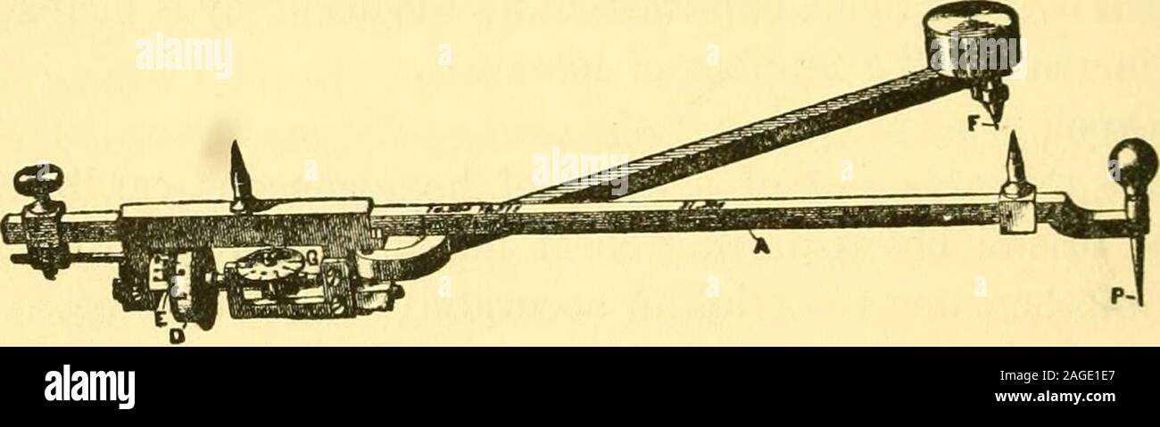 Planimeter hi-res stock photography and images - Alamy