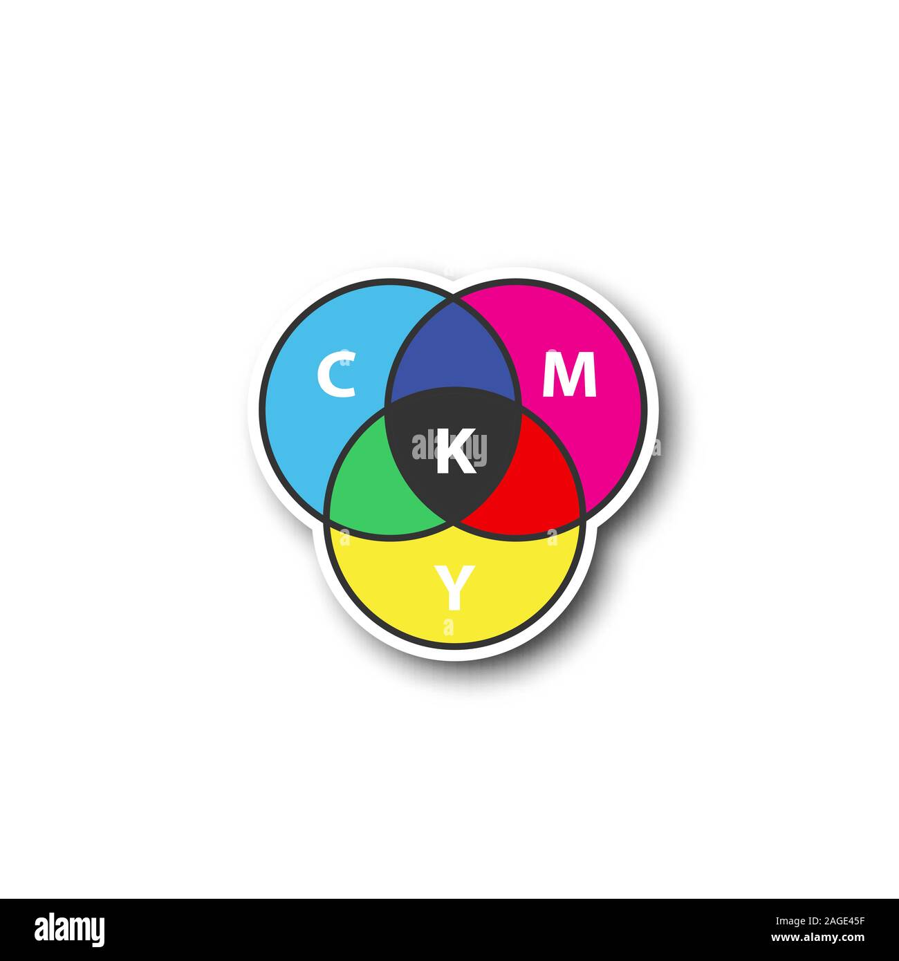 Cmyk color model patch. Cyan, magenta, yellow, key color scheme. Color sticker. Vector isolated illustration Stock Vector