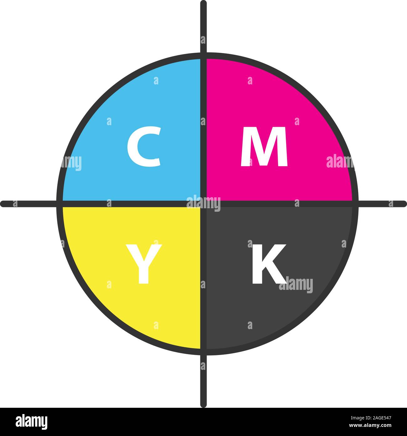 Cmyk color circle model icon. Cyan, magenta, yellow, key color scheme. Isolated vector