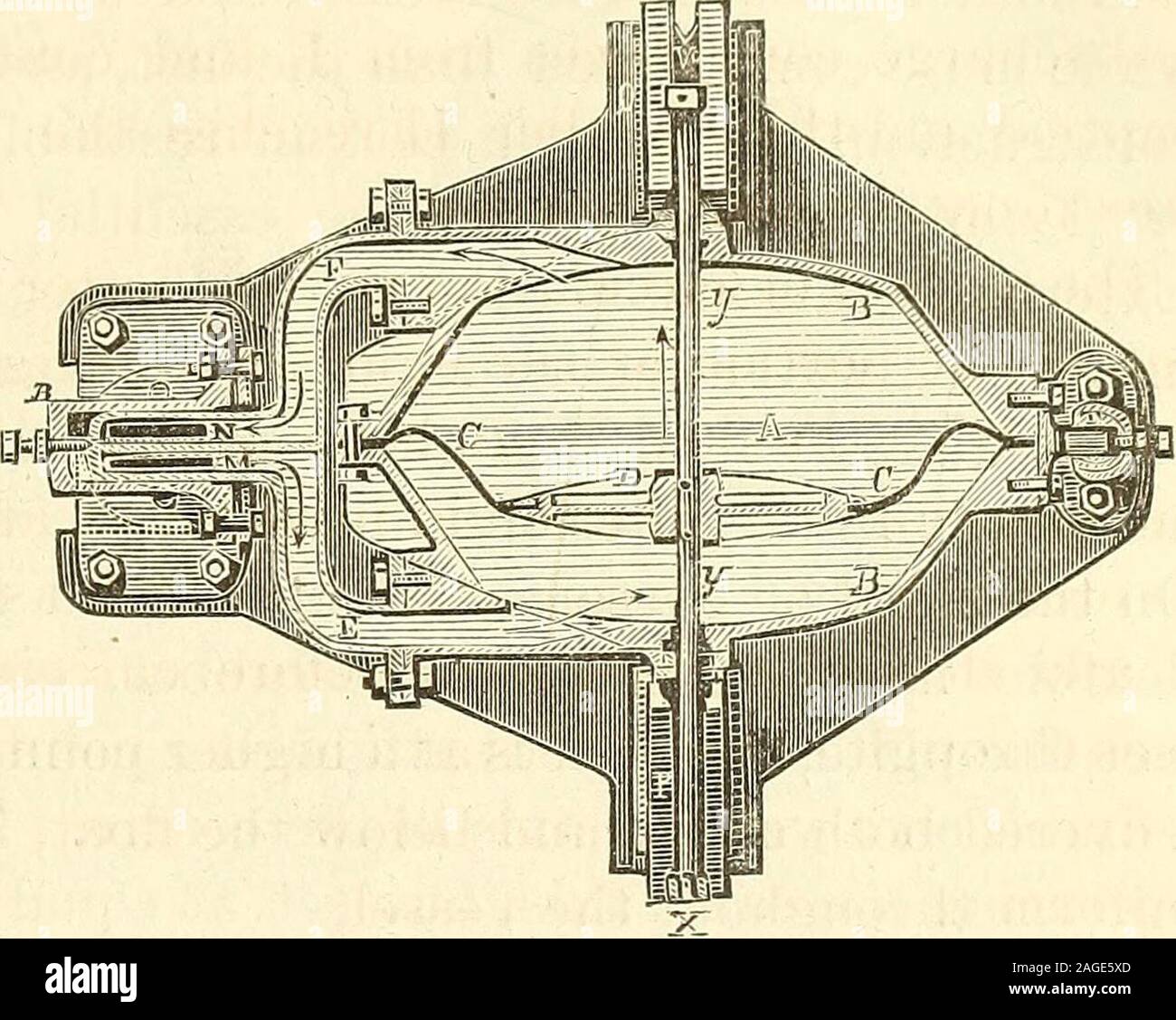 . Machinery and processes of the industrial arts, and apparatus of the exact sciences. DUBOYSS WATER METER. 223 Fiff. 70.. section in Fig. 70. The contrivance consists of two basin-shaped vesselsapplied to each other so as to enclose between them a cavity, whichis divided by a flexible diaphragm of India-rubber. To the central partof this diaphragm is fixed a weight D with a double metallic disk, includ-ing between its parts the sheet of rubber, and adapted in form to thecentral bases of the cavity.This weight and its disk are-kept in position by a rod ywhich passes through thebases, and serve Stock Photo