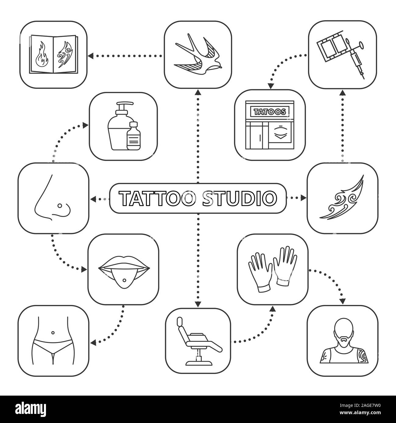 Tattoo studio mind map with linear icons. Piercing service concept scheme. Tattoo sketches, equipment, pierced body parts. Isolated vector illustratio Stock Vector