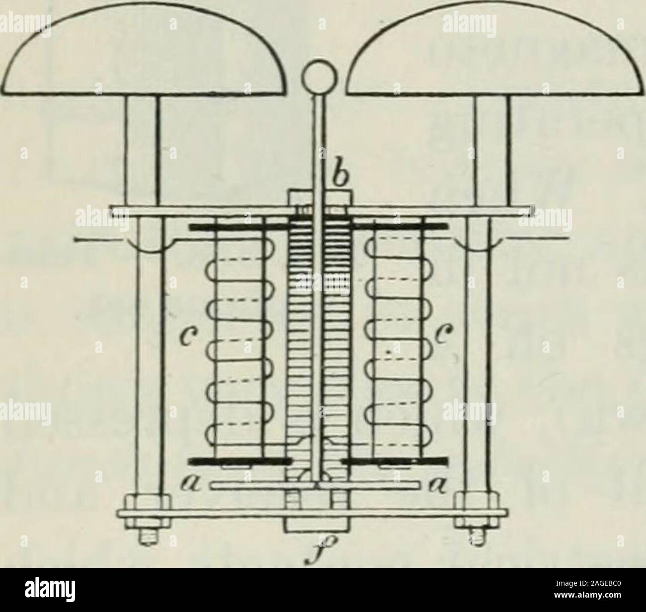 An elementary book on electricity and magnetism and their applications.  rranged to attract the ends of thearmature a. A permanent magnet /serves to  polarize the armature a.Thus we have a permanently