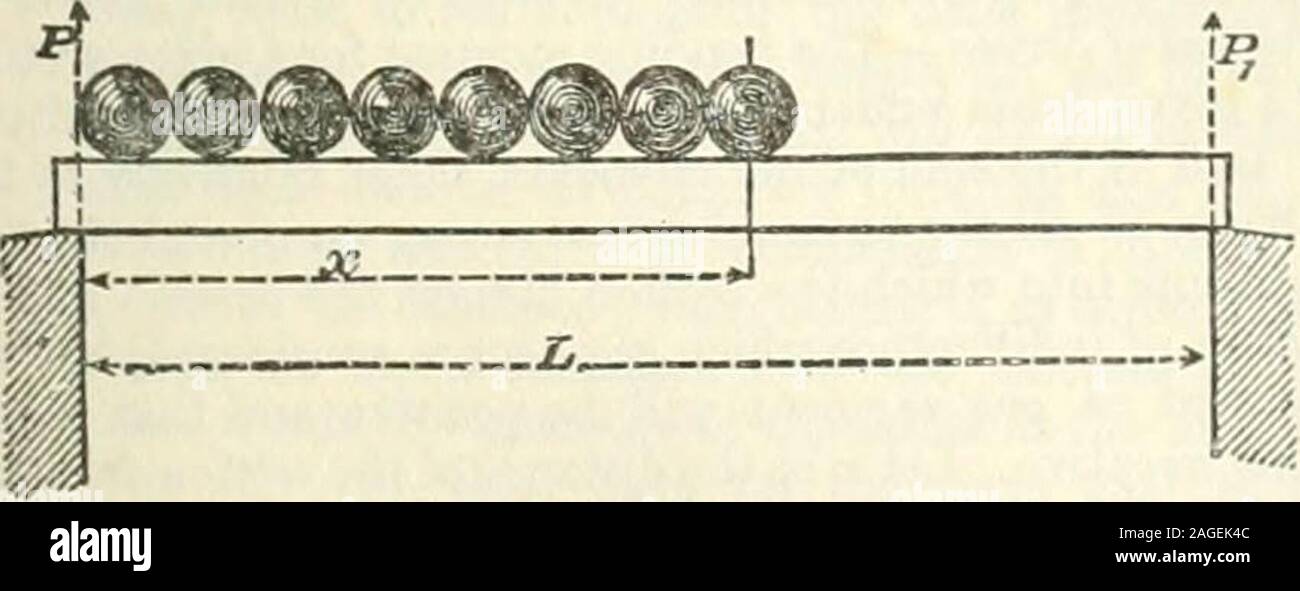 X 2w High Resolution Stock Photography And Images Alamy