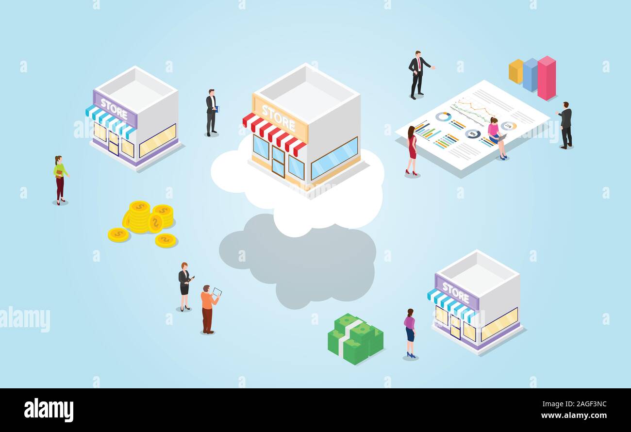 online vs offline store with benefit for online technology