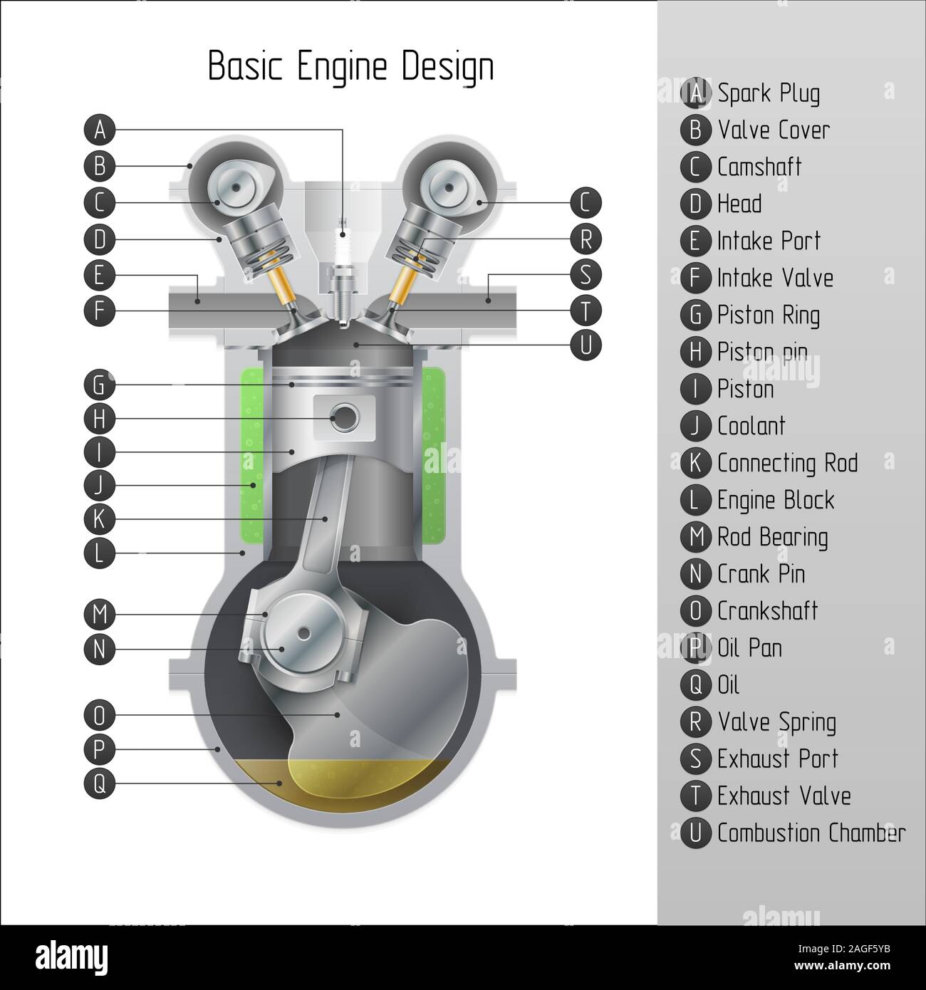 Basic engine design.  Vector illustration Stock Vector