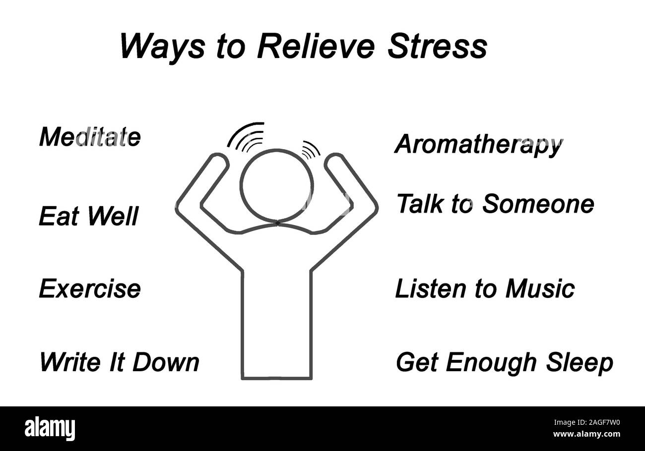 Eight Ways to Relieve Stress Stock Photo