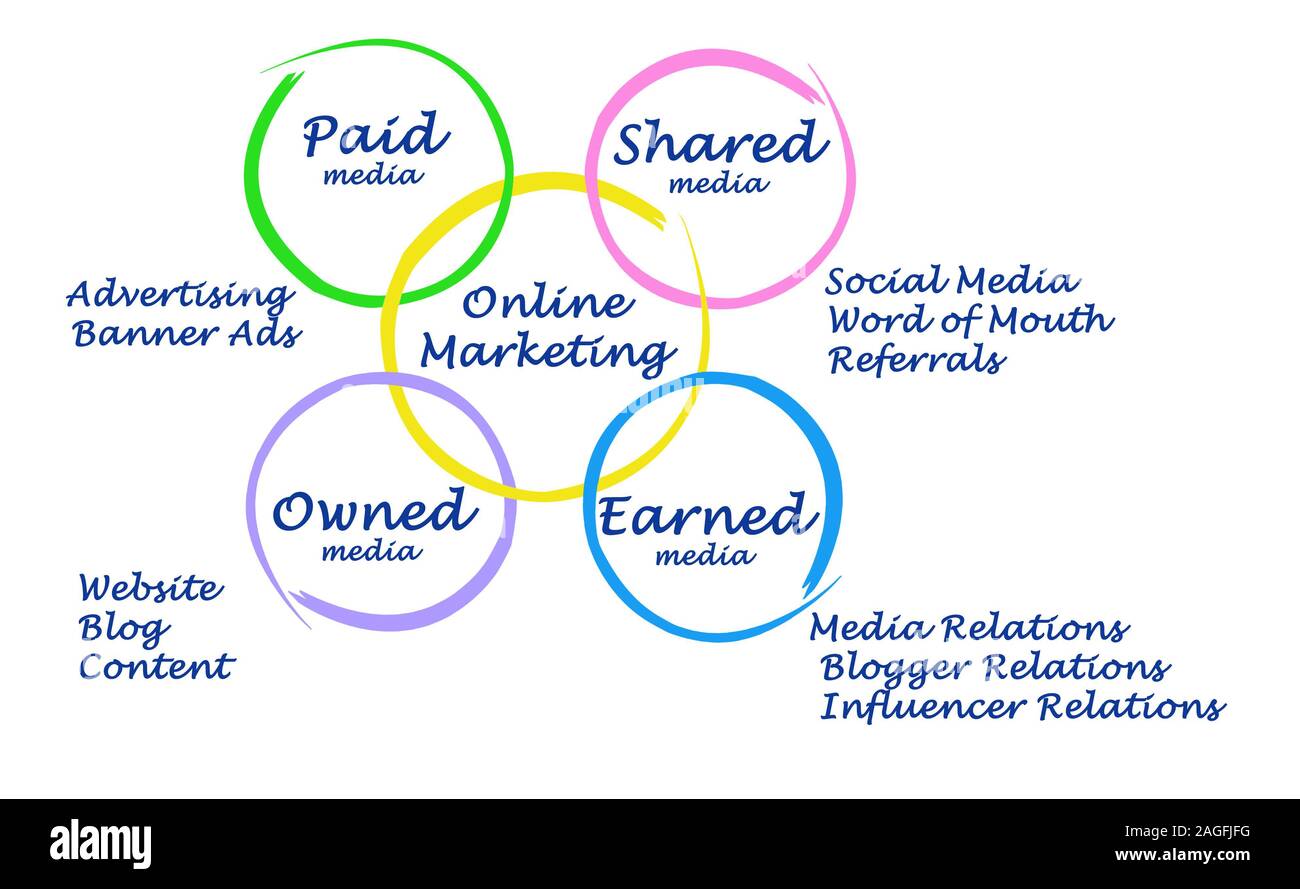 next level 6210 storm