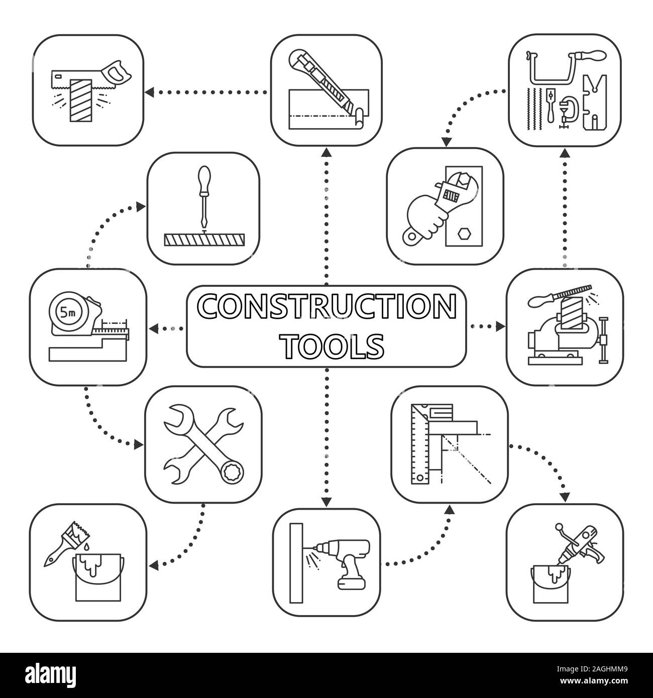 Construction tools mind map with linear icons. Tenon saw, meter, wrench, paint mixer, brush, bench vice. Concept scheme. Isolated vector illustration Stock Vector