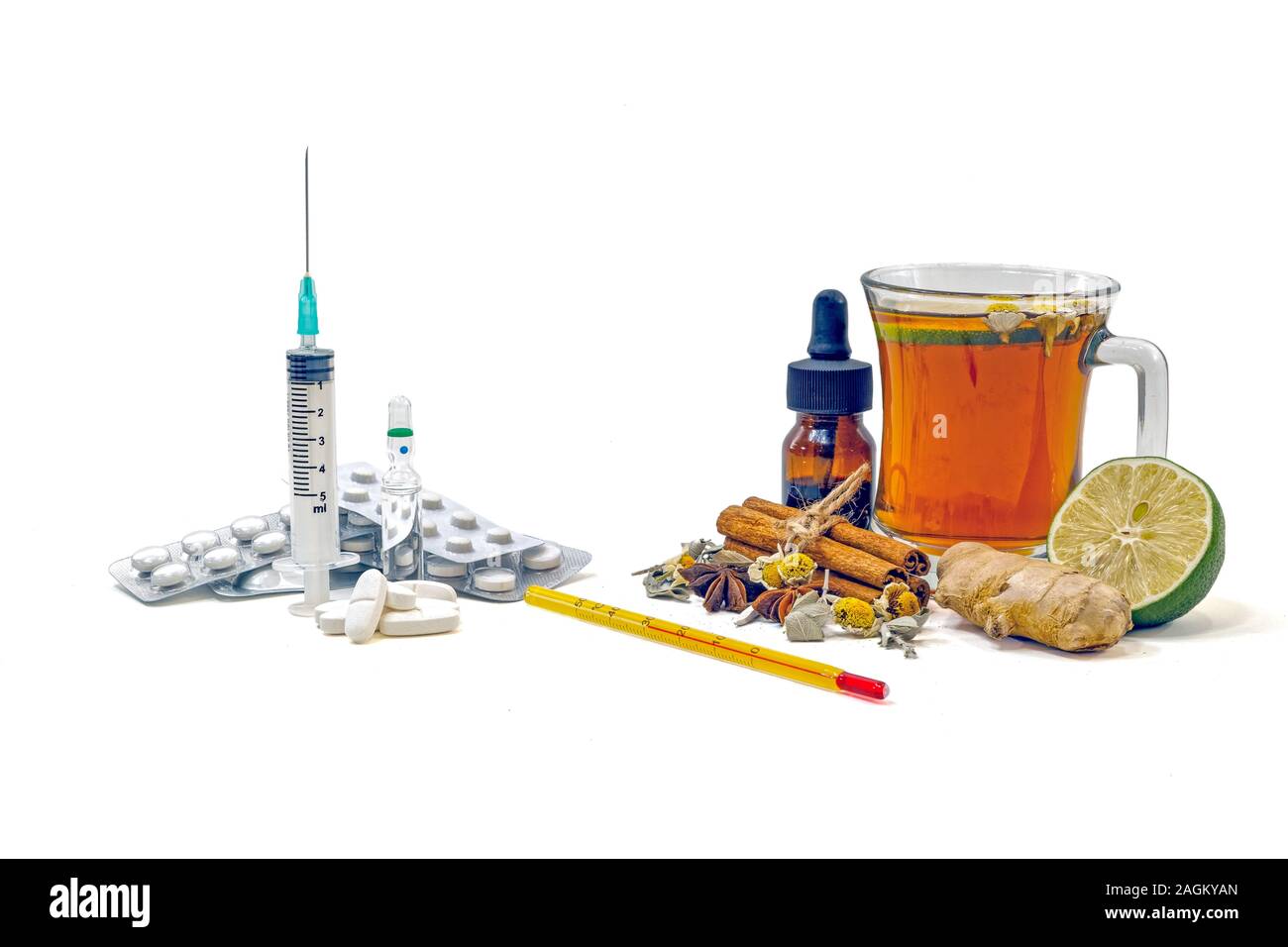 Comparison of cold and flu prevention methods by grouping drugs