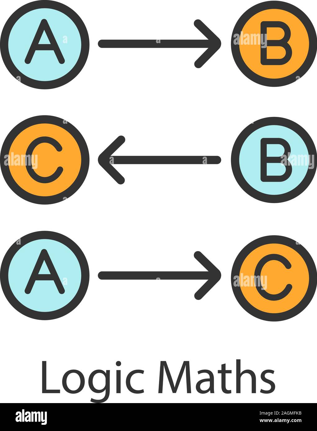 Logic maths color icon logical rules thinking process isolated