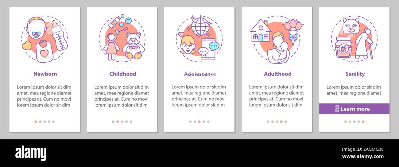 Human lifecycle onboarding mobile app page screen with linear concepts ...