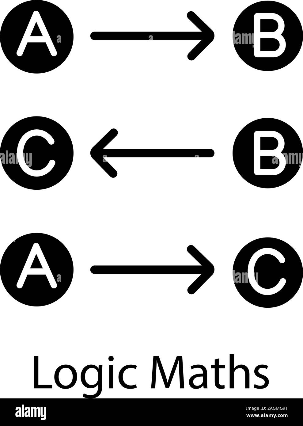 Logic maths glyph icon. Logical rules. Thinking process. Silhouette ...