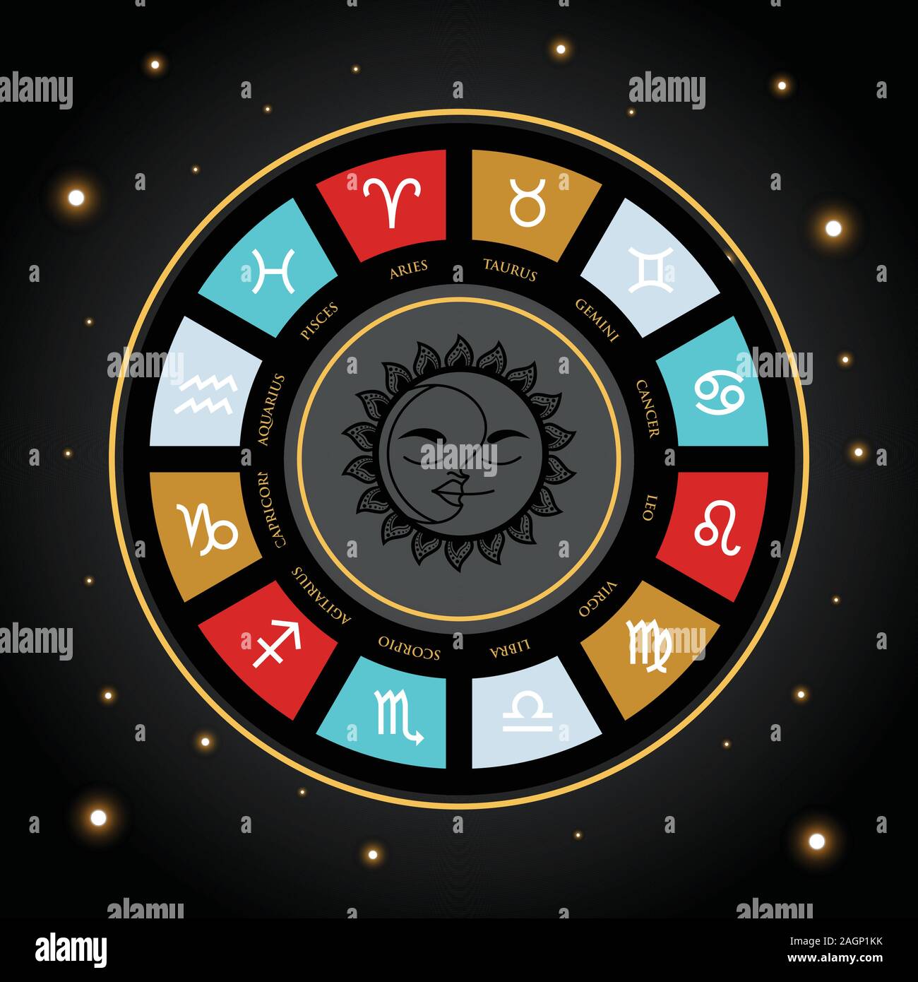 Horoscope Wheel Vector High Resolution Stock Photography and Images - Alamy