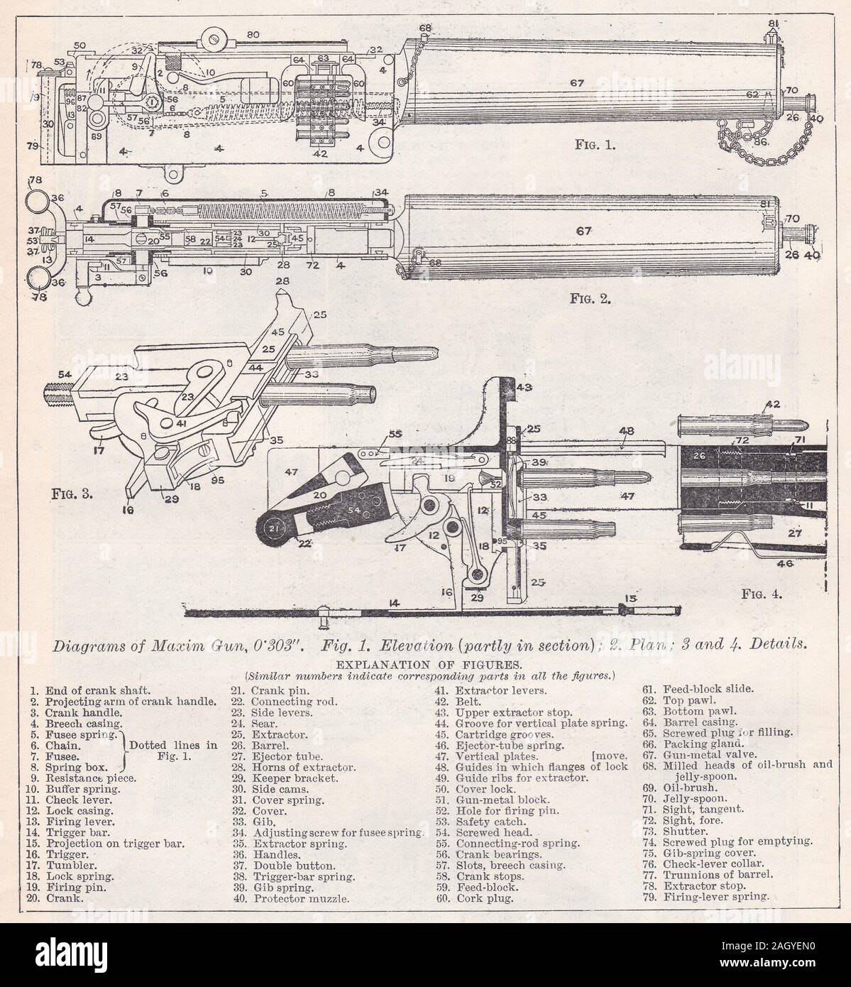 Vintage illustration / diagrams of the Maxim Gun workings and parts Stock  Photo - Alamy